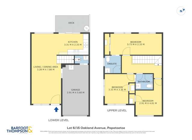 Location, Lifestyle & Convenience