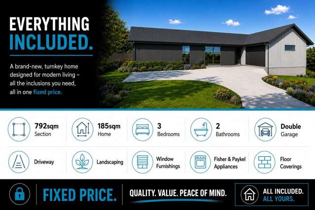 BRAND NEW. FIXED PRICE. READY TO BUILD.