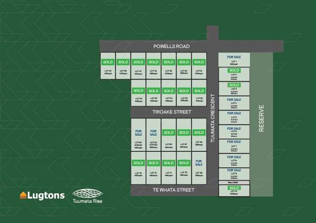 Envision Your Future At Tuumata Rise