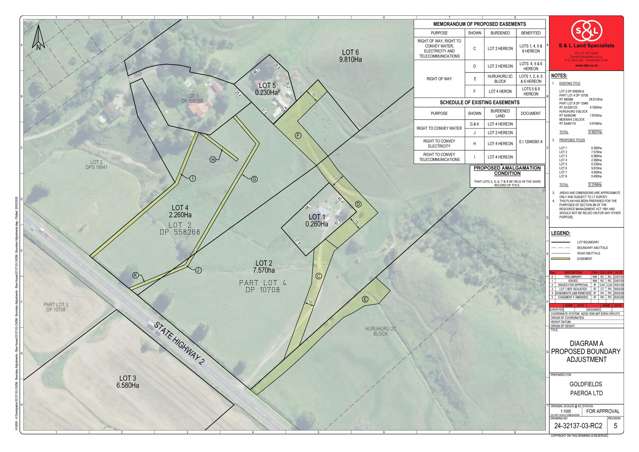 Lot Lot 1/7337 State Highway 2 Karangahake_1