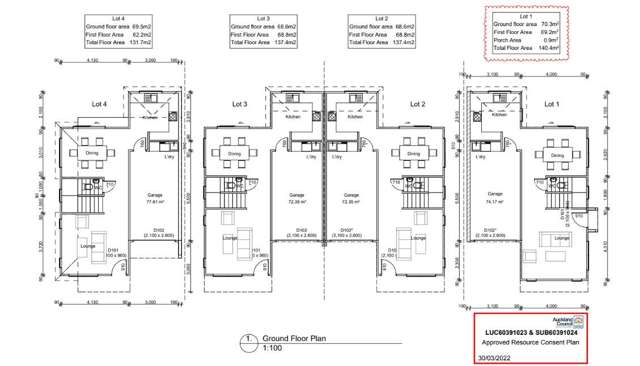 RC, BC, EPA Ready for 4 lots – Bring Your Offers!