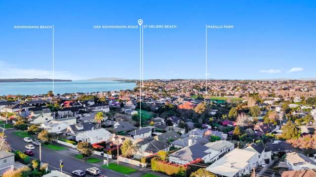 Family Home & Income. Present Your Offer