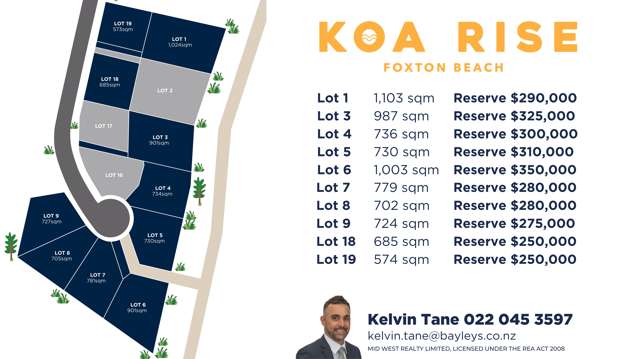 Koa Rise Foxton Beach_3