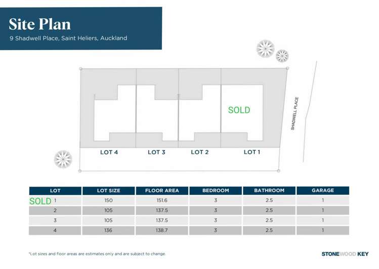 9c Shadwell Place Saint Heliers_19
