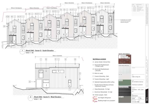Lots 96-101/Block 23, 36 Annmarie Avenue Flat Bush_4