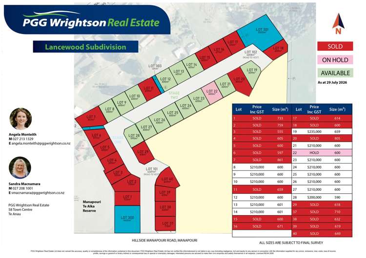 61 Lancewood Subdivision_1