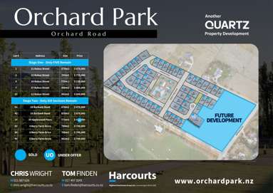 2025 Orchard Park_3