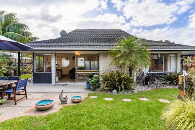Where Value Meets Location!