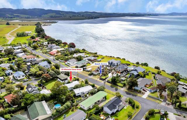 Downsizing, Investing or First Home