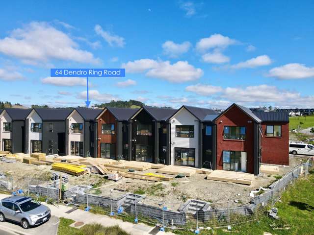 Call for All First Home Buyers and Investors