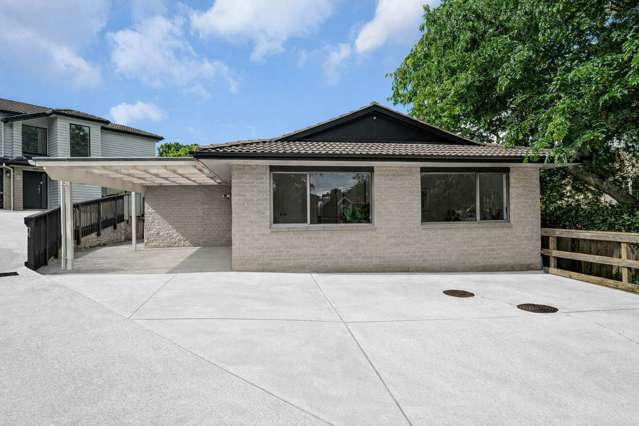 Location, Lifestyle & School Zones — All in One