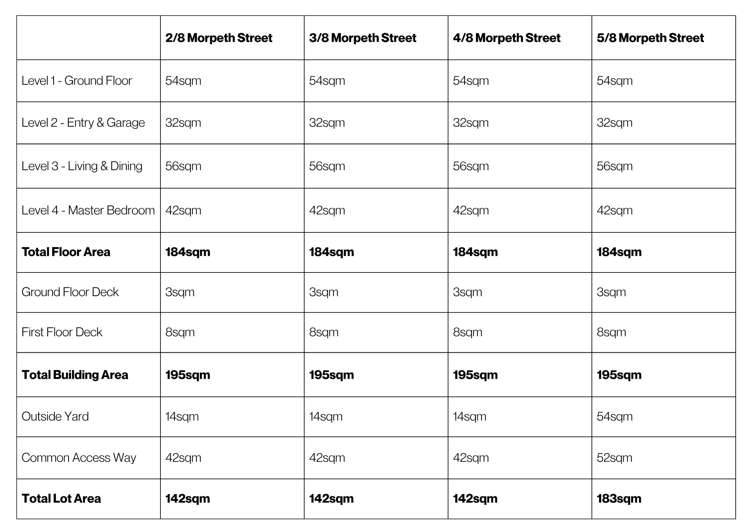 2/8 Morpeth Street Warkworth_11