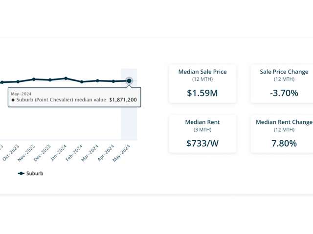 12 Walmer Road Point Chevalier_3
