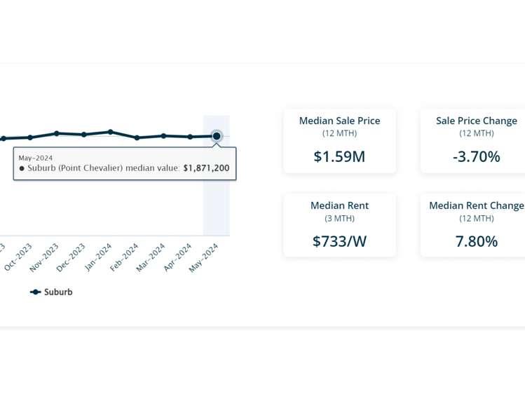 12 Walmer Road Point Chevalier_3