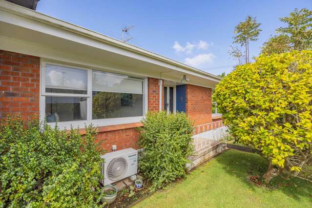 THE TIME TO BUY IS NOW…