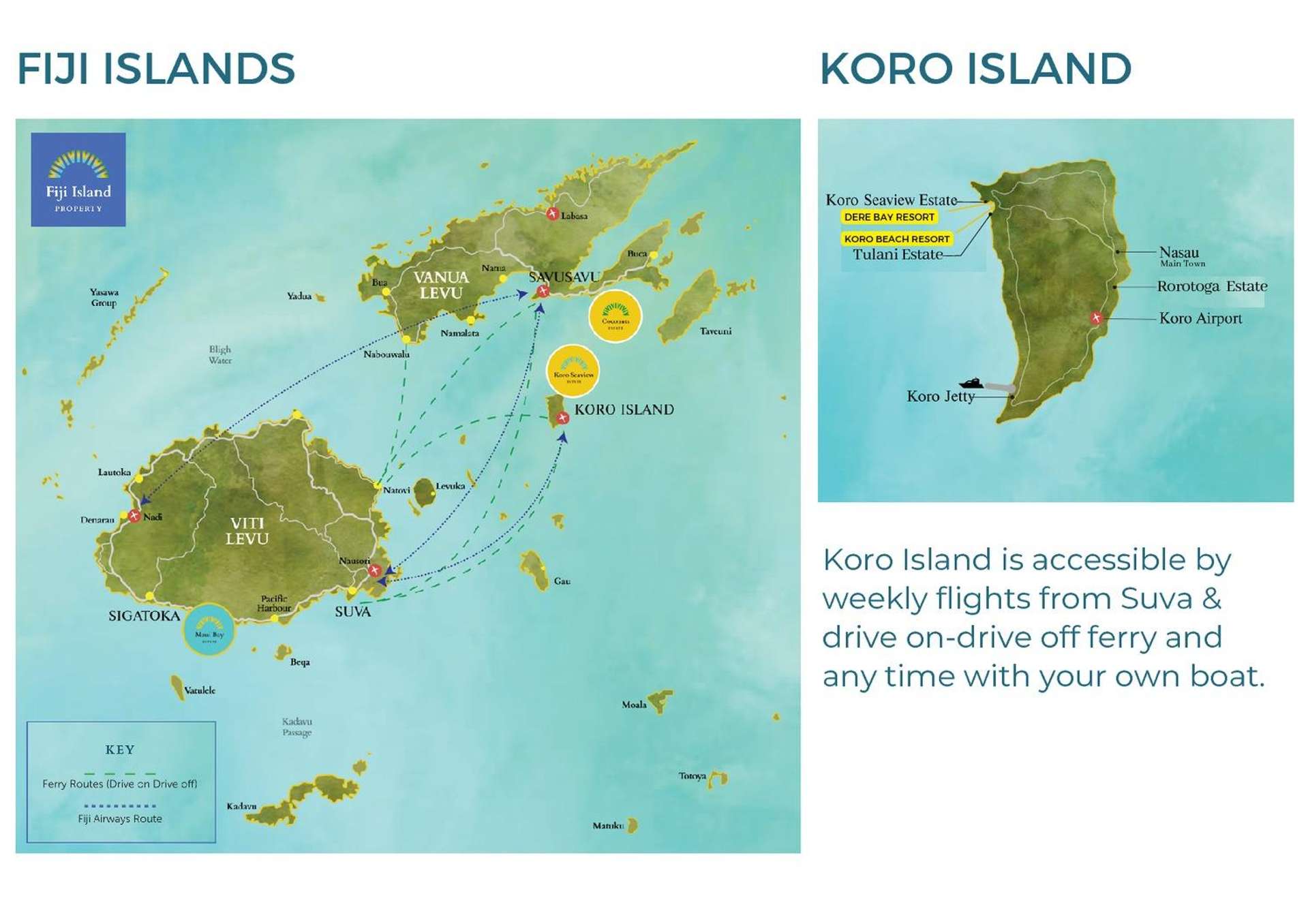 Address withheld Koro Island_0