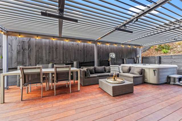 Family Functionality - Country Views.