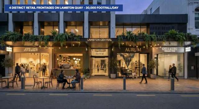 Premium Boutique Retail