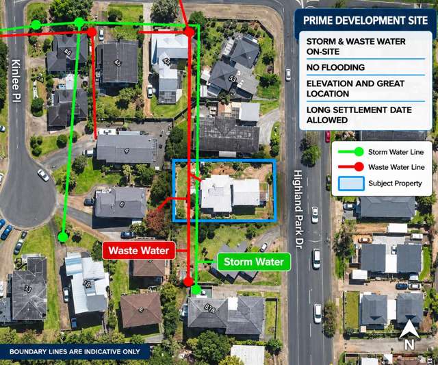 Development potential- long settlement date