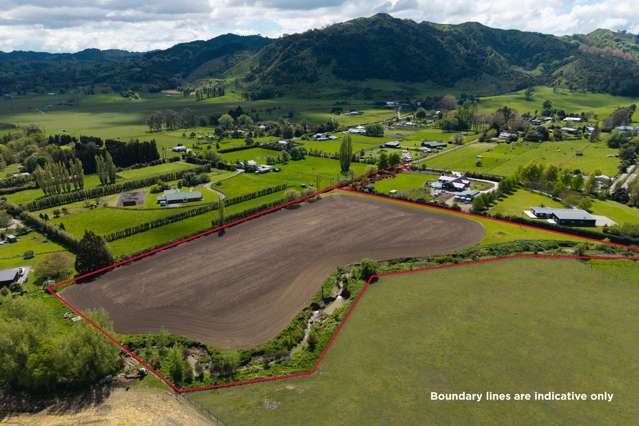 Build, develop or land bank – the choice is yours