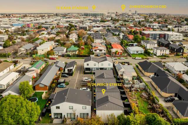 Priced to sell: Minutes from CBD, Tenanted