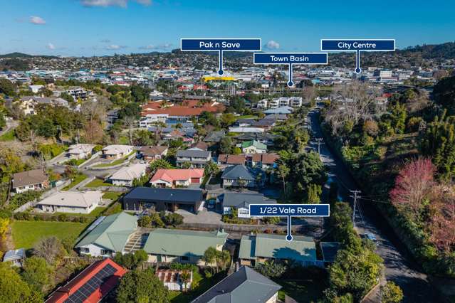 City Living at Your Doorstep
