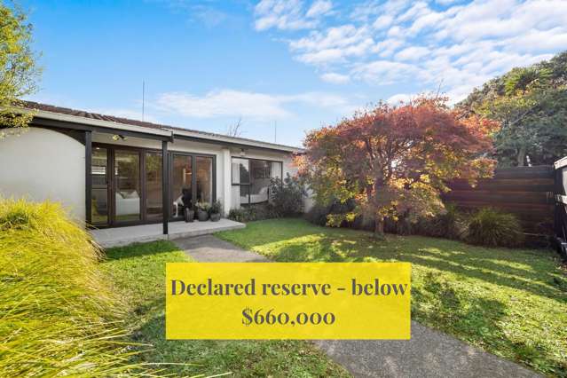 Declared reserve - below $660,000