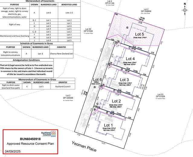 Prime Development Opportunity - Consents Approved