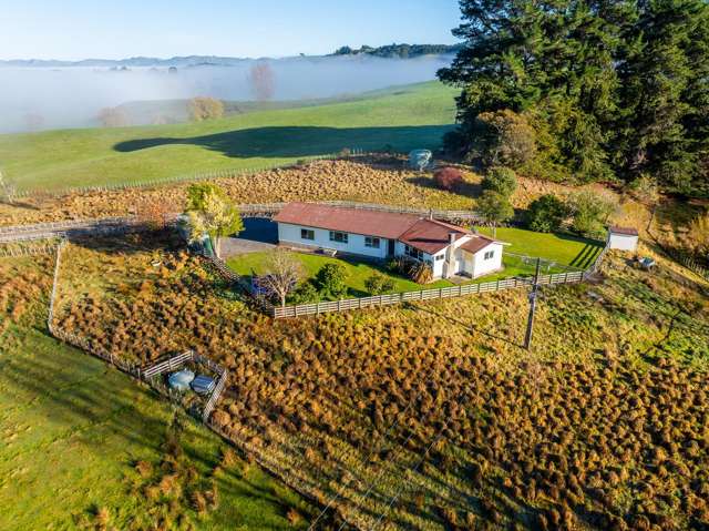 Motivation Is Clear - BEO $545,000.