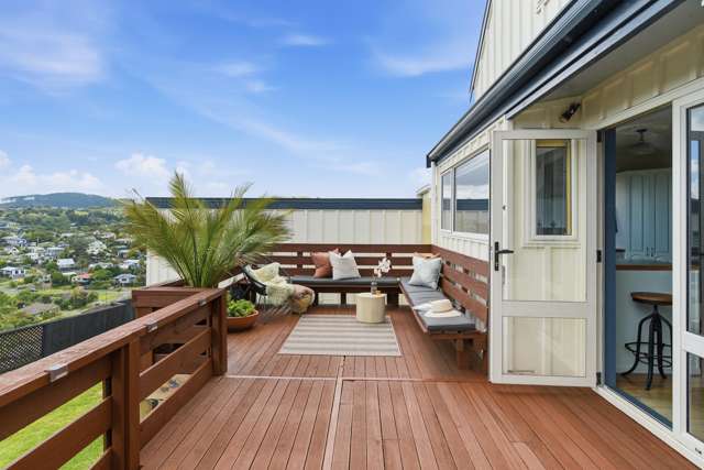 Time to Make It Yours!