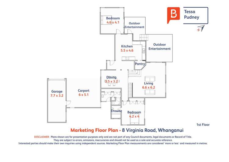 8 Virginia Road Saint Johns Hill_25