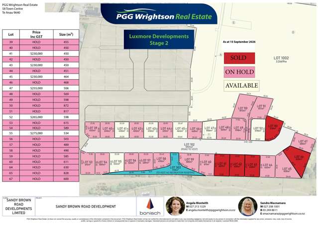 Luxmore Developments - Stage 2