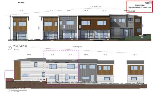 Resource Consent Granted!