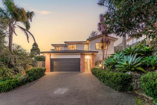 Private Oasis with Views