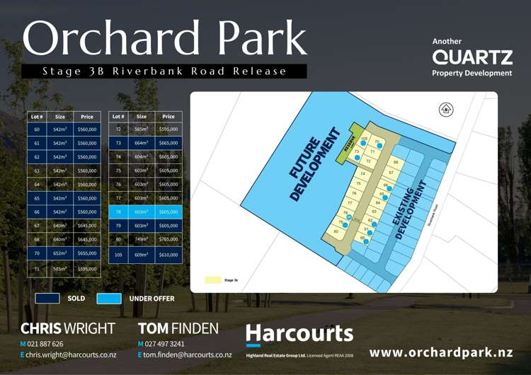 Stage 3B, Orchard Park, Riverbank Road_2