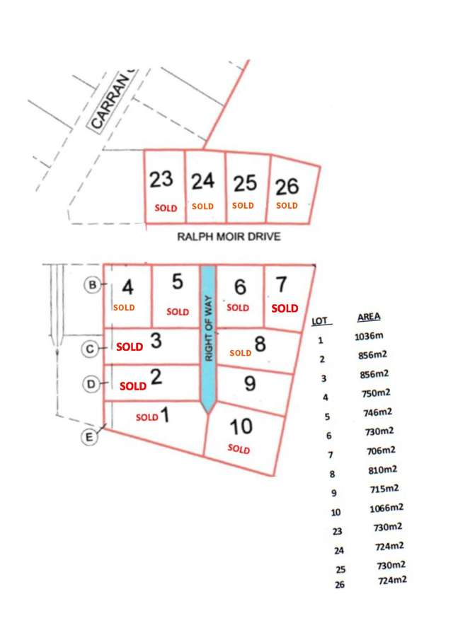 Kepler Heights Sections ( 3 already sold)