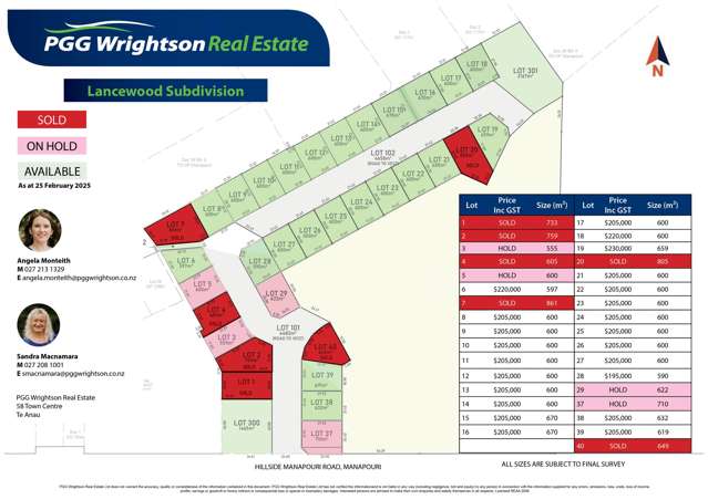 Lancewood Subdivision - Stage 1 and 2