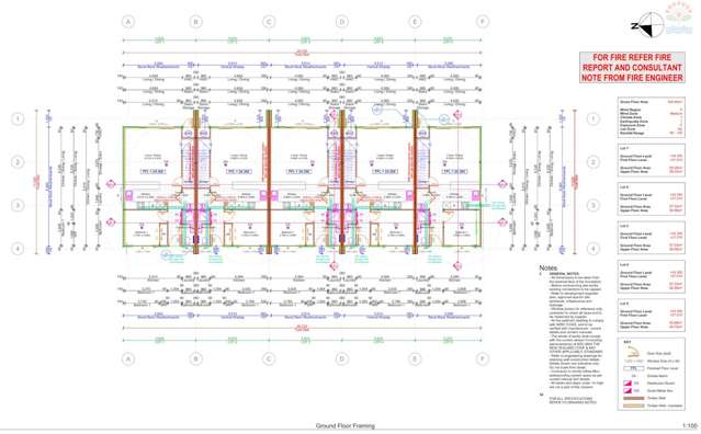 Ready to Build : RC, BC, & EPA Approved for 5-Lots