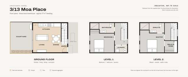 3/13 Moa Place Christchurch Central_1