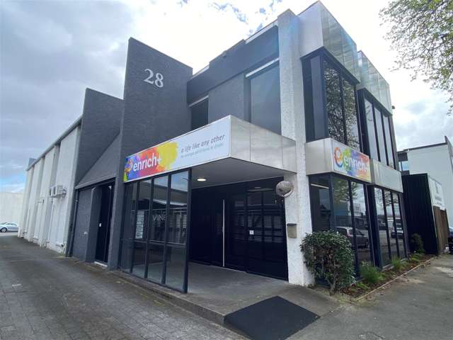 Priced to Get Leased