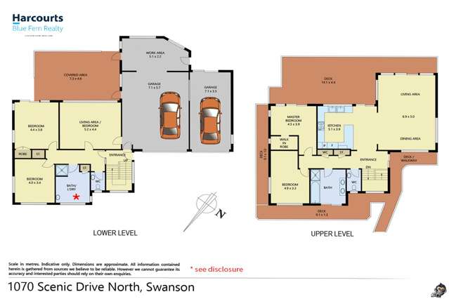 1070 Scenic Drive North Swanson_4