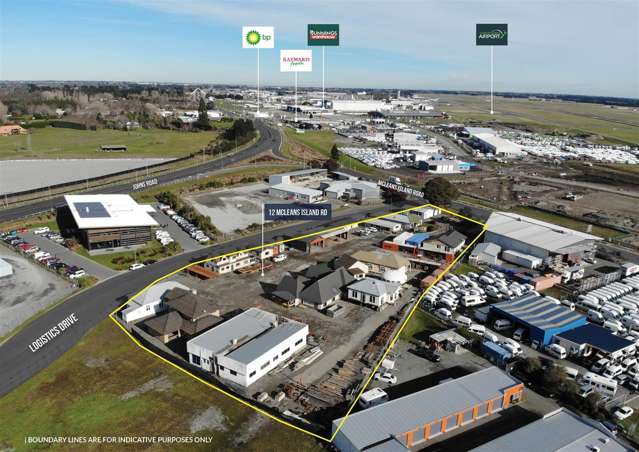 Airport Precinct Land with Profile