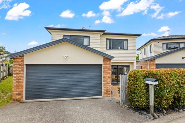 Safe, Secure & Sought After - Rangi Zone