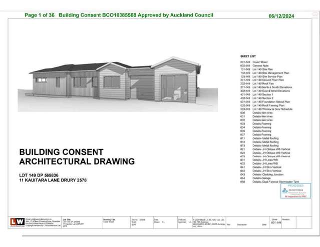 Calling All Builders– Corner & Standalone!