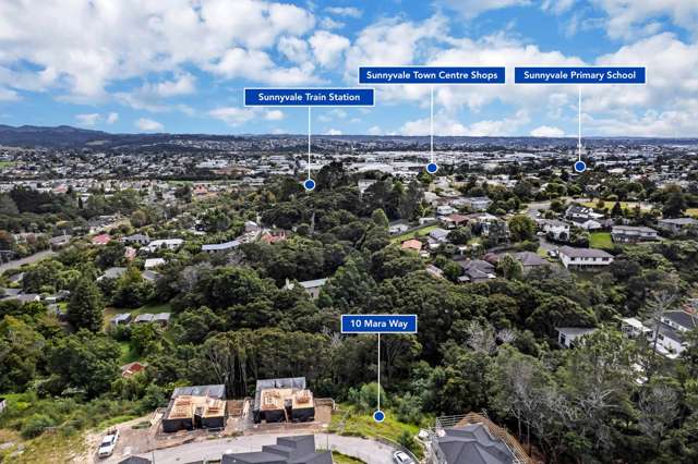 Ready to Build with Reserve Views