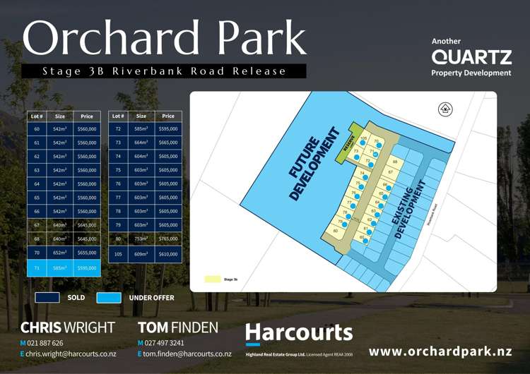 Stage 3B, Orchard Park, Riverbank Road_2