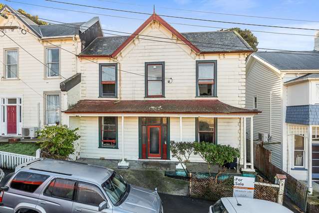 Prime Investment Opportunity