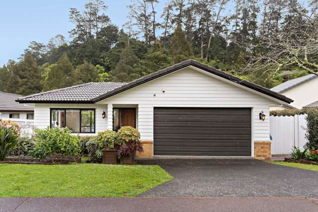 Act Now Before it's Gone!