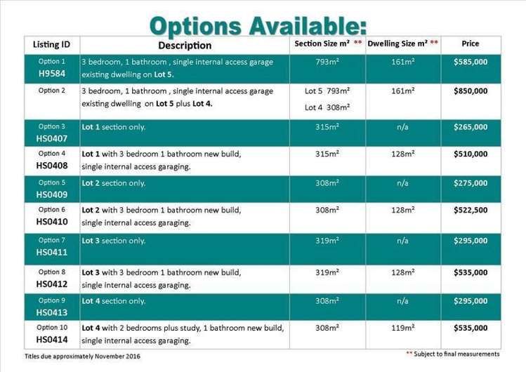 123 Pyes Pa Road Pyes Pa_1