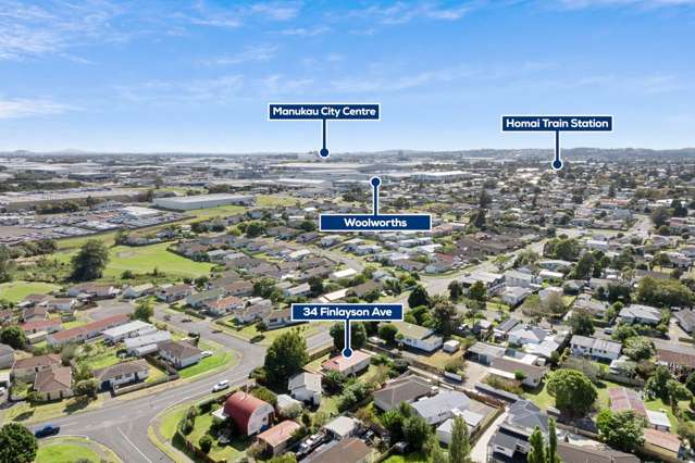 The Perfect Starter or A Smart Investment